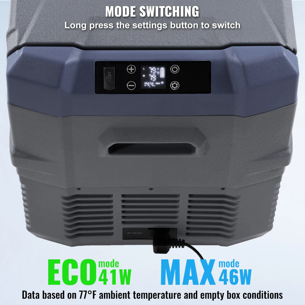 portable car refrigerator freezer showing LED control panel with eco mode 41W and max mode 46W for energy efficient cooling control